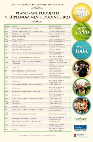 Podujatia 2023 - Dudince